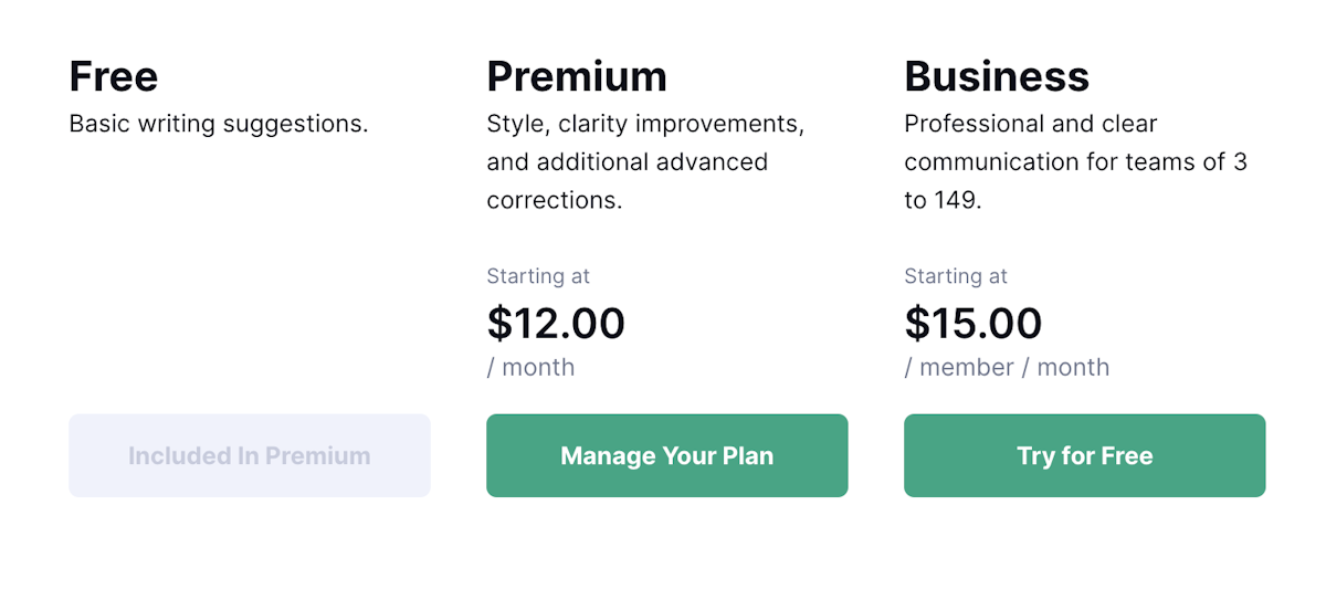 Grammarly pricing