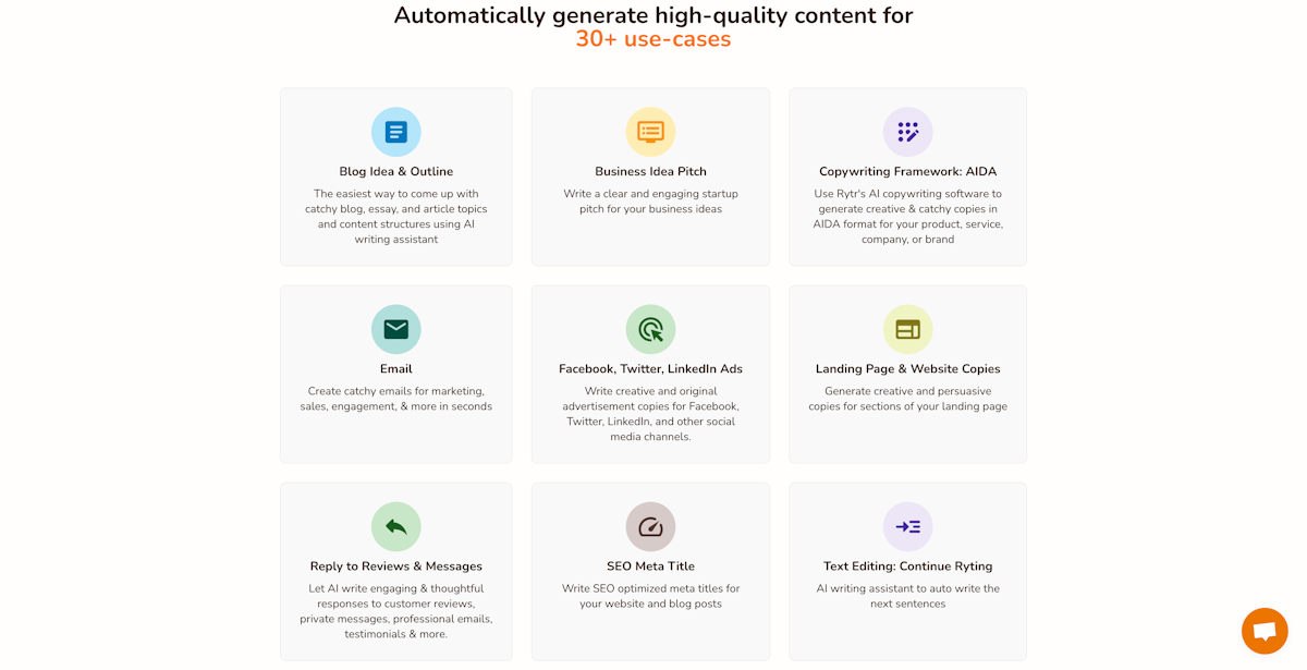 Rytr use cases