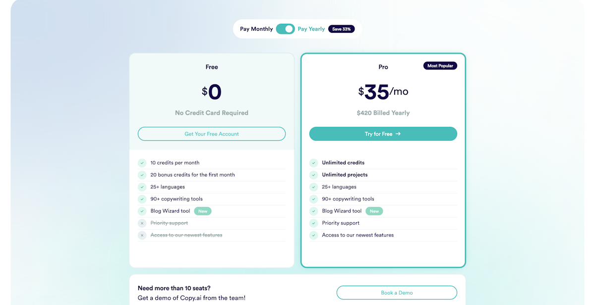 CopyAI pricing